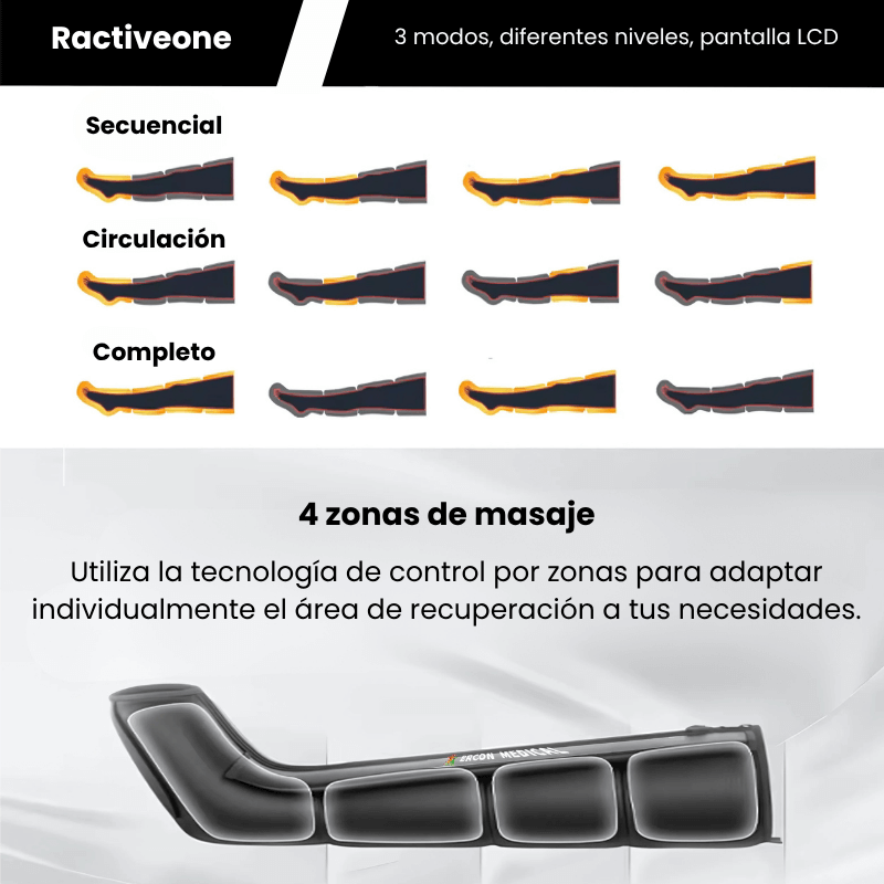 Revive Active